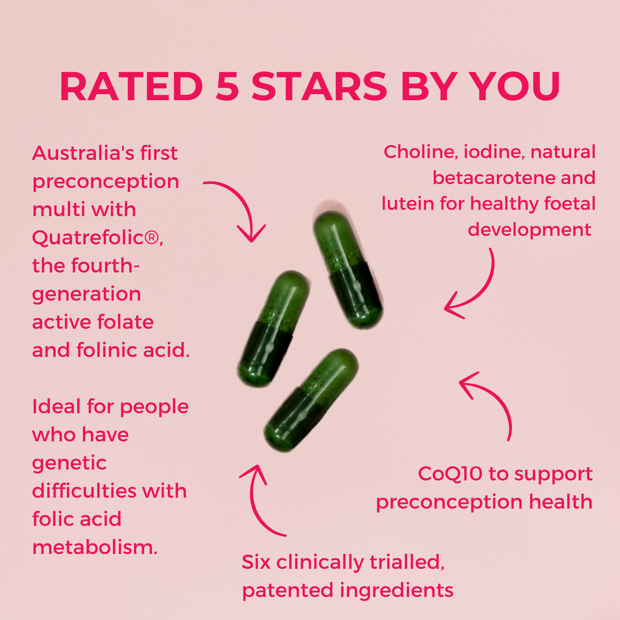 Preconception Multi For Women