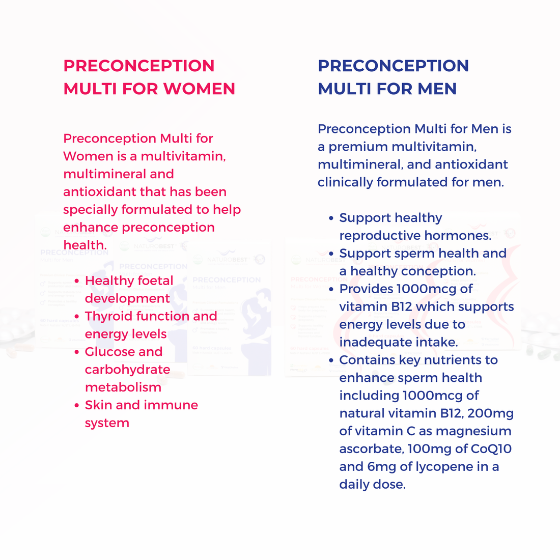Preconception Bundle for Men & Women | Save 20%!